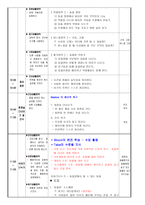 교수학습과정안 - 개발모형과 학습모형 포함-3