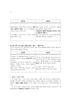 콜버그이론에 관한 소논문-2