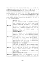 배려 윤리 - 의미. 길리건, 나딩스의 배려윤리, 사례-3