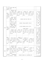 사회과 교수-학습 과정안 - 화목한 가족-7
