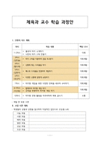체육과 교수 학습 과정안 - 경쟁 활동 - 도구로 공을 다루며 하키형 게임-1
