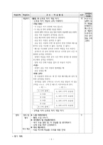 체육과 교수 학습 과정안 - 경쟁 활동 - 도구로 공을 다루며 하키형 게임-5