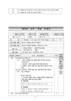 체육과 교수 학습 과정안 - 경쟁 활동 - 도구로 공을 다루며 하키형 게임-9