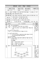 체육과 교수 학습 과정안 - 경쟁 활동 - 도구로 공을 다루며 하키형 게임-12