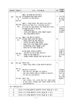 체육과 교수 학습 과정안 - 경쟁 활동 - 도구로 공을 다루며 하키형 게임-17