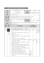 상상의 세계 나타내기 - 교수학습 과정안-1