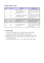 사회과 교수-학습 지도안 -깨끗이 씻어요-4