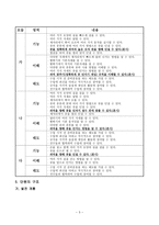 체육과 교수-학습 지도안 - 정확하게 공 던지기-3