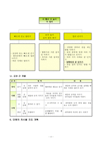 체육과 교수-학습 지도안 - 정확하게 공 던지기-4