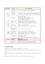 체육과 교수-학습 지도안 - 정확하게 공 던지기-5