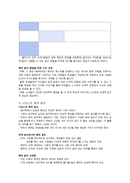 배려 윤리 이론과 그 적용 - 콜버그의 정의윤리-4