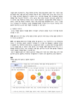 배려 윤리 이론과 그 적용 - 콜버그의 정의윤리-10