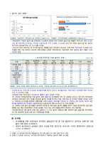 유아교육론 - [기관의 설립 기준과 법적 공간 , 놀이터 기준과 현황] -6