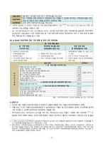 [유아교육론] - 일, 가정 양립의 정책-3