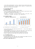 [유아교육론] - 일, 가정 양립의 정책-4