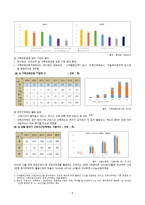 [유아교육론] - 일, 가정 양립의 정책-5