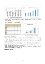 [유아교육론] - 일, 가정 양립의 정책-7