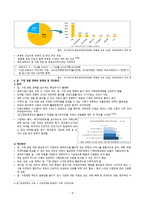 [유아교육론] - 일, 가정 양립의 정책-8