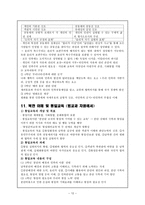 도덕 - 성실. 정직, 절제, 절약, 효, 예의, 협동, 정의, 책임, 용기, 국가애, 민족애,-12