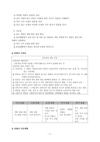 교수학습지도안 - 색깔과 모양-2