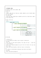 도덕과 교육 - 이야기를 통한 도덕과 교육 - 절제-5