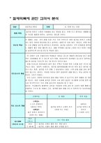 절제덕목에 관한 교과서 분석-1