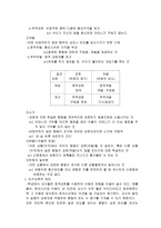 초등도덕교육론 행동주의 심리학과 도덕 교육 - 도덕 심리학이나 윤리학 이론에 관한 짧은 보고서-6