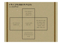 포항 도움 터 어린이집-10