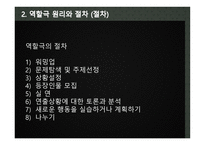 [역할극 활용 평생교육방법 원리와 실제]-16