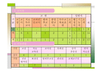 나사렛 새꿈학교(초등1, 초록반)-4