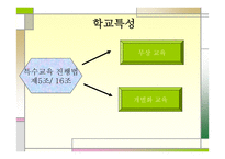 나사렛 새꿈학교(초등1, 초록반)-6