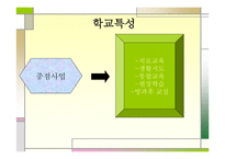 나사렛 새꿈학교(초등1, 초록반)-7