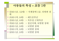 나사렛 새꿈학교(초등1, 초록반)-10