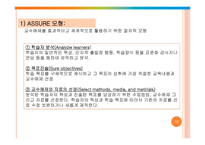 매체활용 평생교육 방법 원리와 실제-13