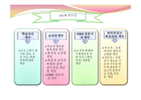 교수설계 - 두 가지 접근방식 절차-13