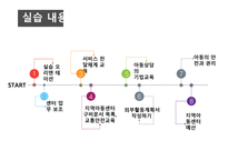 송산지역아동센터-7