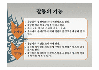 갈등관리 평생교육 방법 원리와 실제-4
