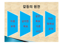 갈등관리 평생교육 방법 원리와 실제-6