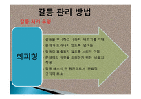 갈등관리 평생교육 방법 원리와 실제-7