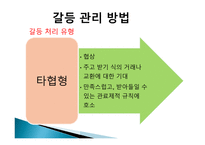 갈등관리 평생교육 방법 원리와 실제-8