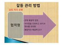 갈등관리 평생교육 방법 원리와 실제-11