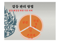 갈등관리 평생교육 방법 원리와 실제-13