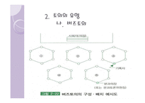 토의법 원리와 실제 - 개념과 특징 유형-11