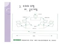 토의법 원리와 실제 - 개념과 특징 유형-15