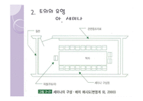 토의법 원리와 실제 - 개념과 특징 유형-17