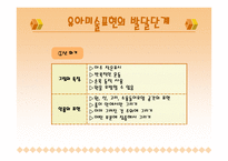 유아미술 활동 지도-5