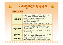 유아미술 활동 지도-7