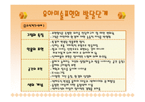 유아미술 활동 지도-8