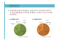 특수교육학개론 지체장애-4