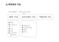 개인중심평생교육방법-9